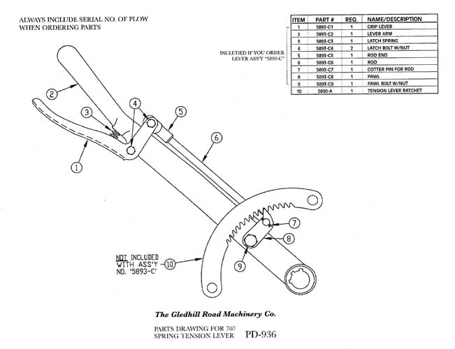 Spring Tension Lever 707 Niagra Falls